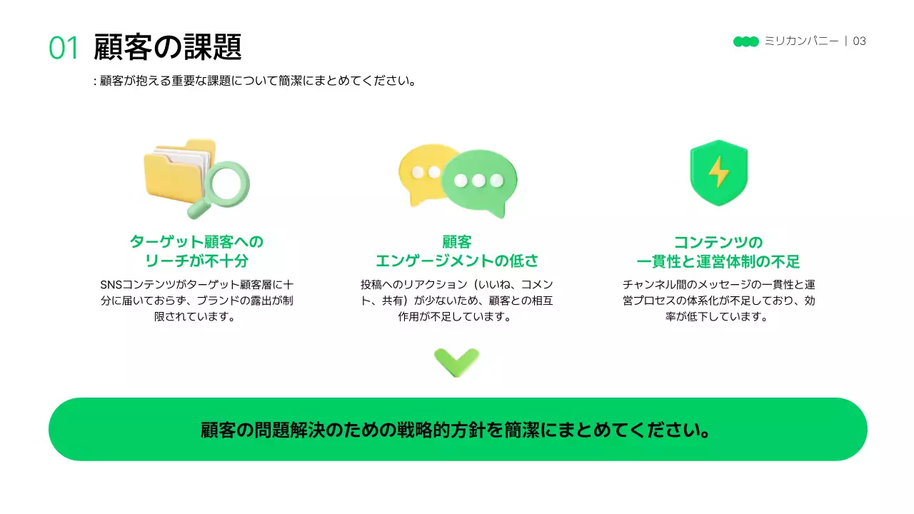 グリーンモダンソーシャルメディアマーケティング提案書