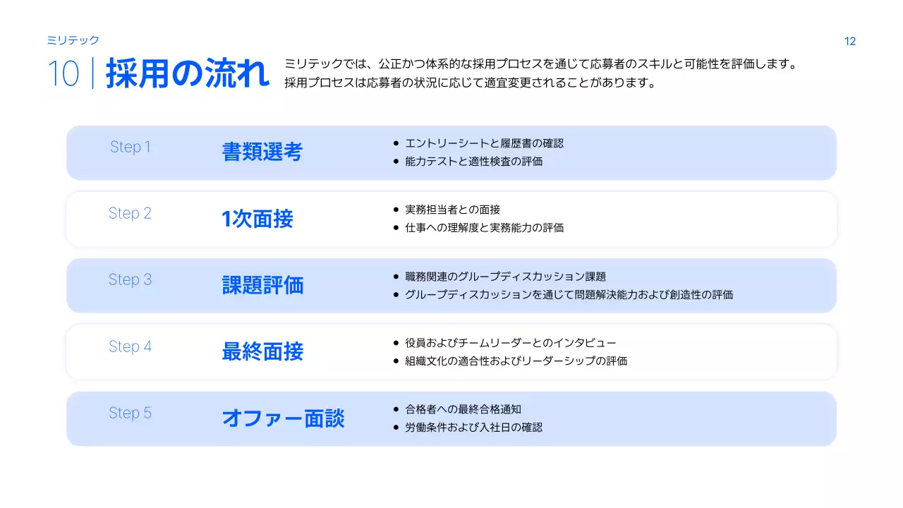 青 シンプル 企業説明会 プレゼンテーション