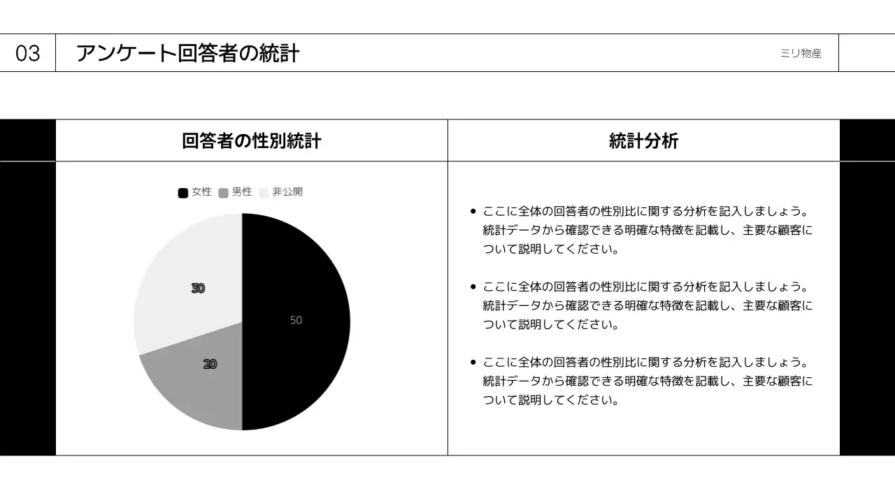 白 シンプル アンケート 報告書 プレゼンテーション