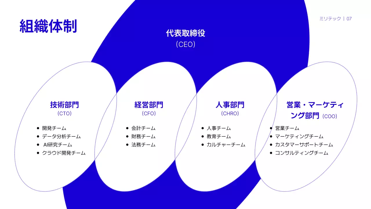 青 モダン 企業説明会 プレゼンテーション