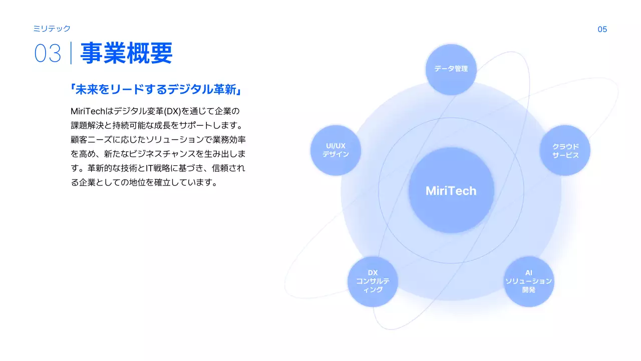 青 シンプル 企業説明会 プレゼンテーション