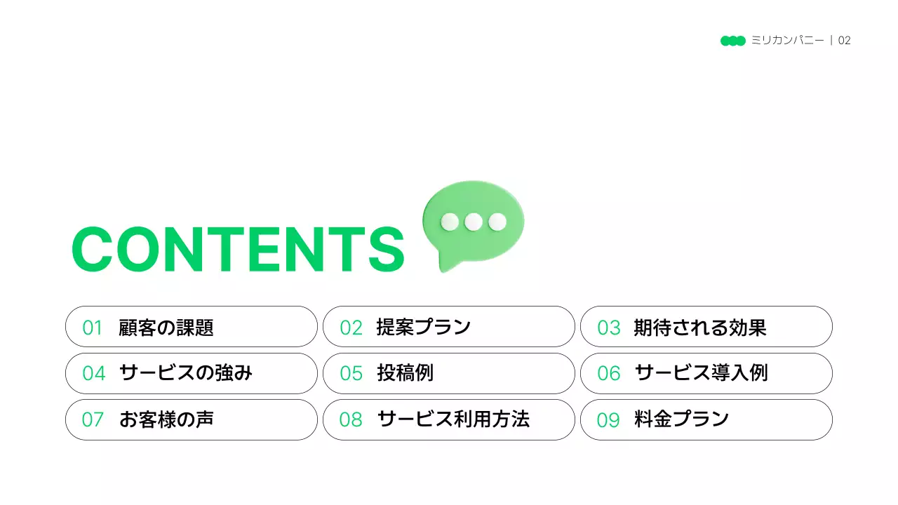 グリーンモダンソーシャルメディアマーケティング提案書