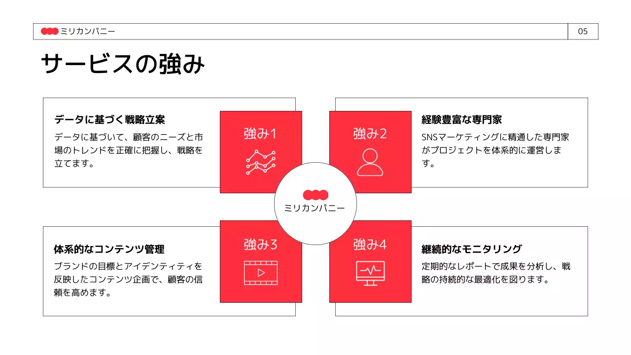 白黒 シンプル マーケティング 提案書