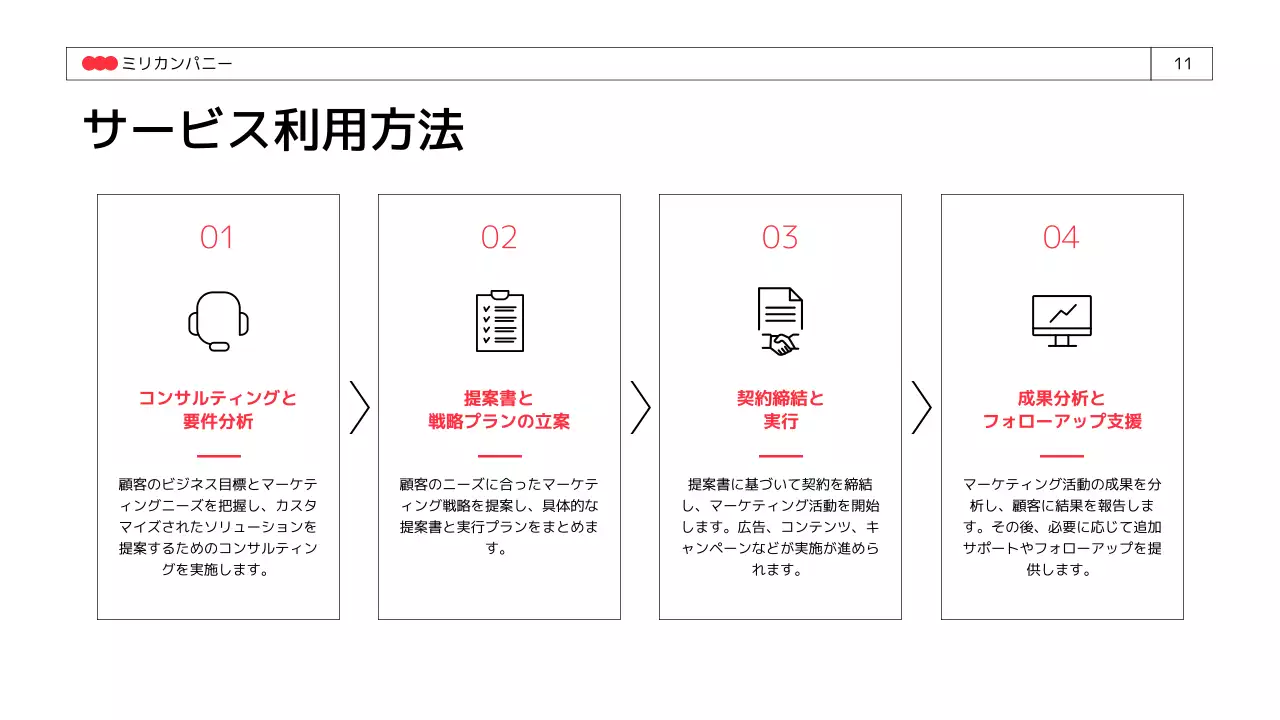 白黒 シンプル マーケティング 提案書