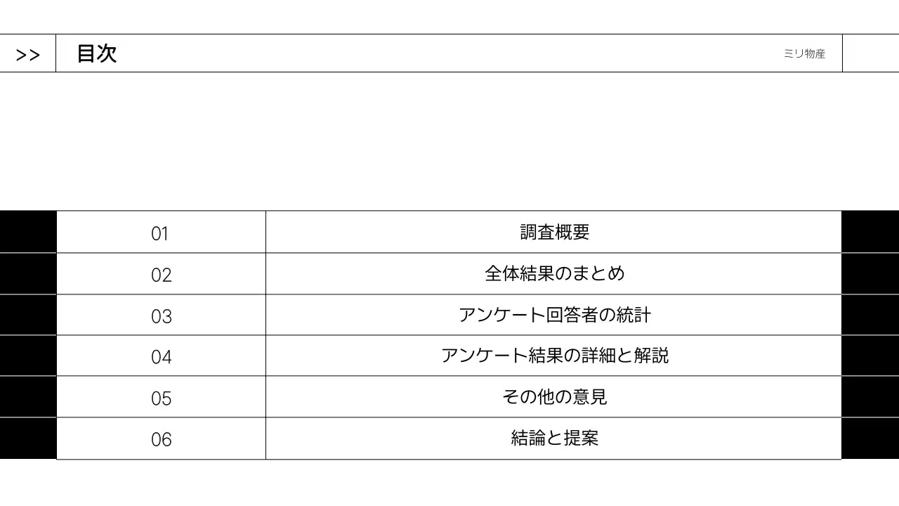 白 シンプル アンケート 報告書 プレゼンテーション