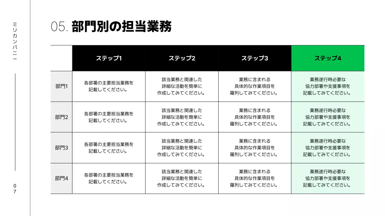 緑 シンプル 業務手順書 マニュアル プレゼンテーション
