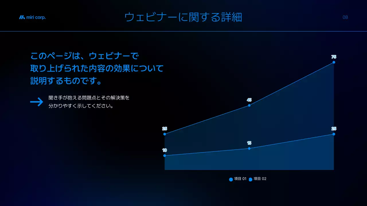 青 モダン セミナー 資料 プレゼンテーション
