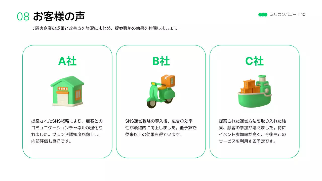 グリーンモダンソーシャルメディアマーケティング提案書