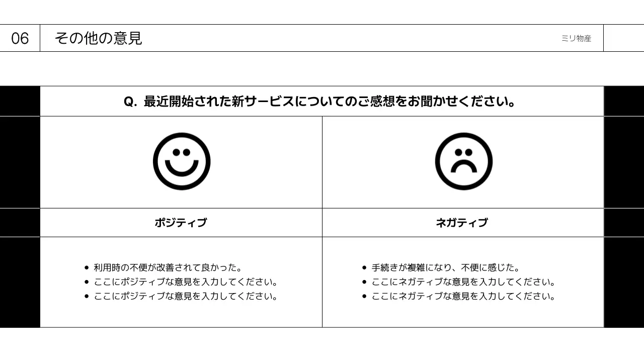白 シンプル アンケート 報告書 プレゼンテーション
