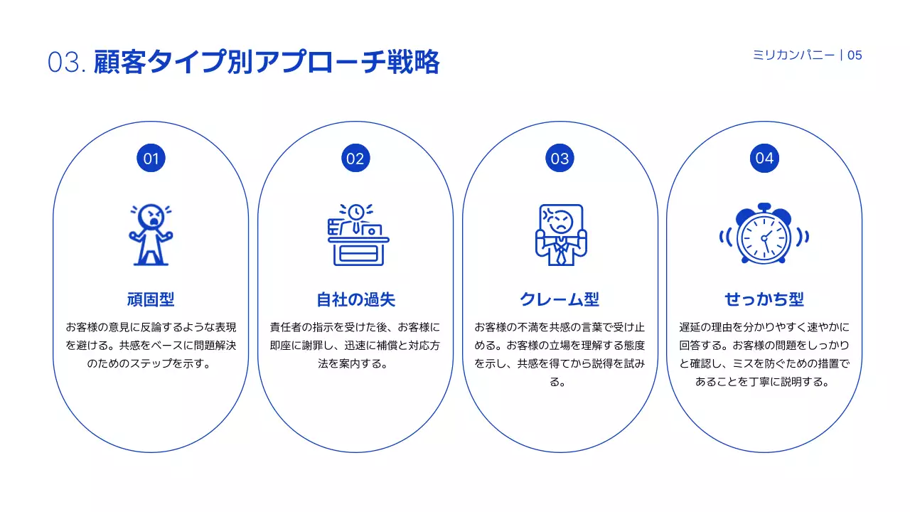 青 シンプル 仕事 マニュアル プレゼンテーション