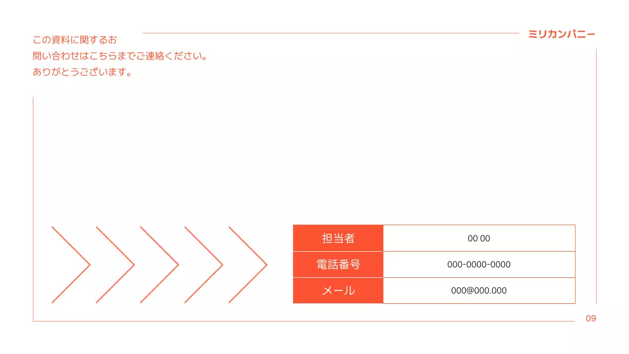 オレンジ シンプル マニュアル プレゼンテーション