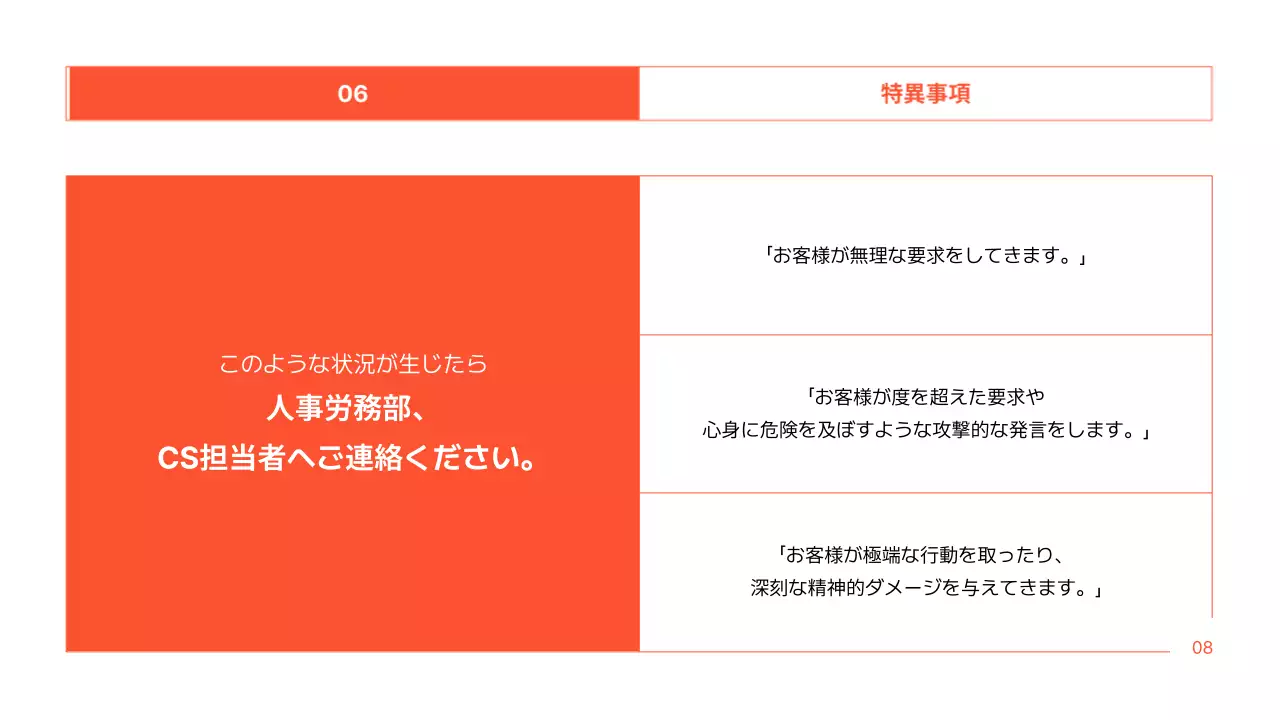 オレンジ シンプル マニュアル プレゼンテーション