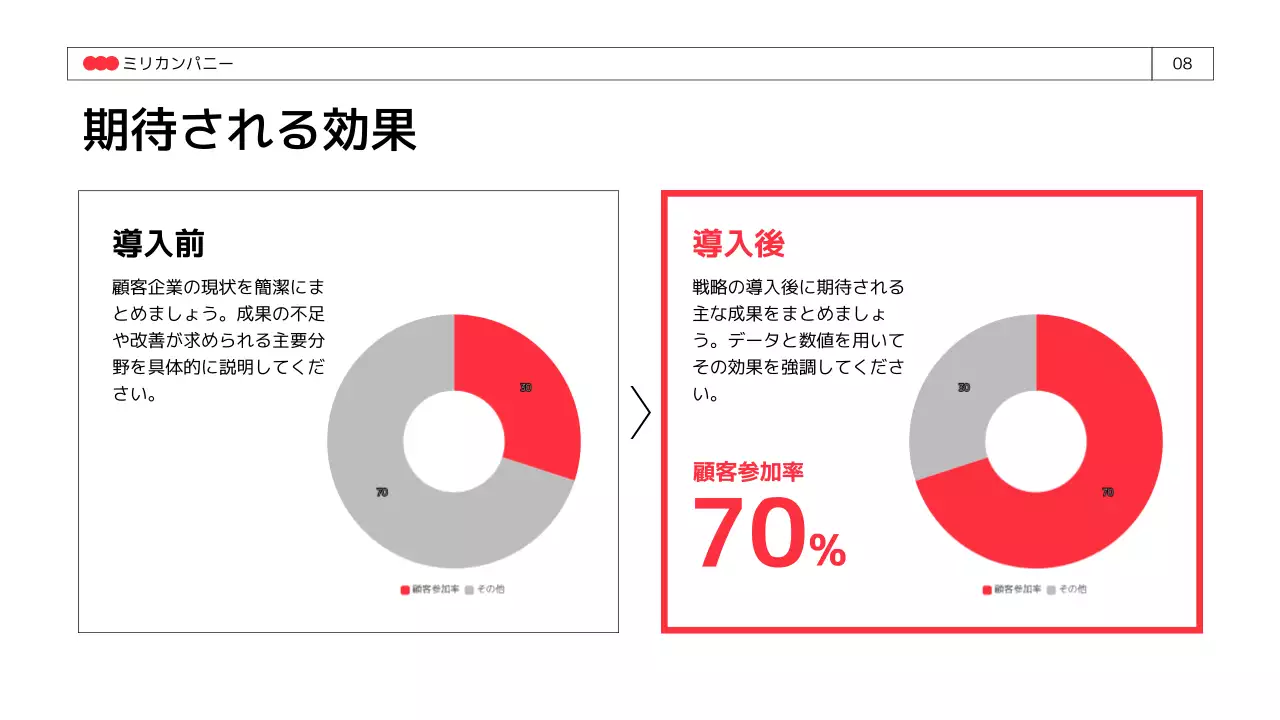 白黒 シンプル マーケティング 提案書