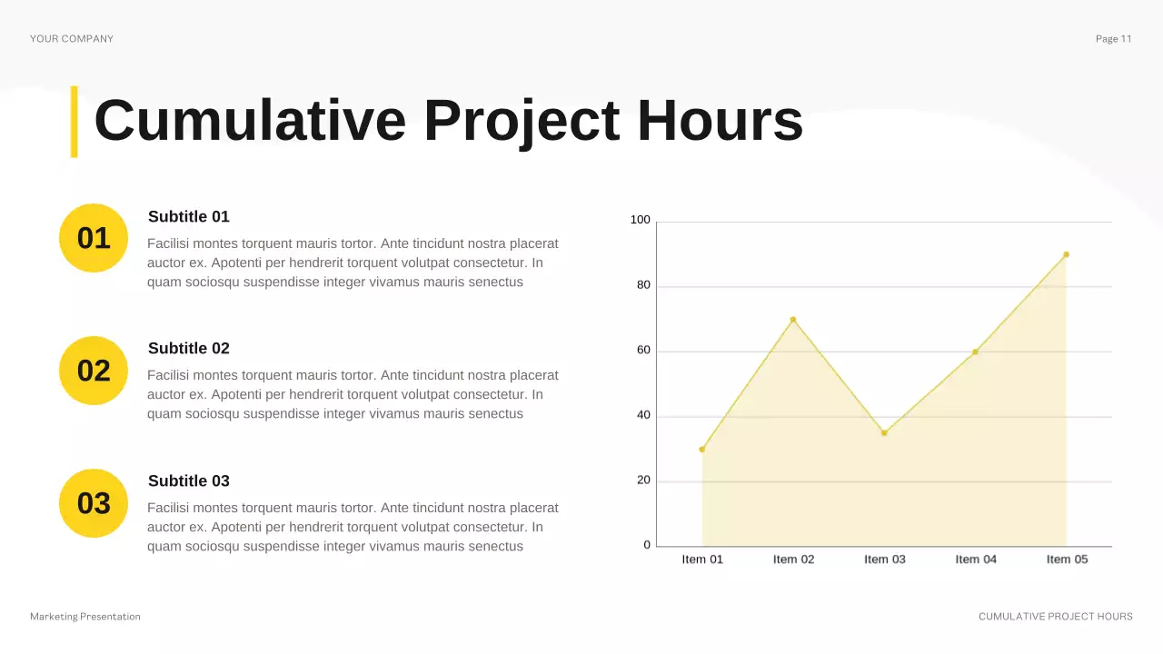 Yellow Modern Budget Review Presentation