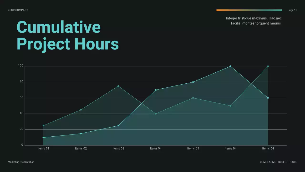 Teal Modern Budget Review Presentation