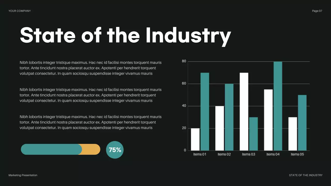 Teal Modern Budget Review Presentation