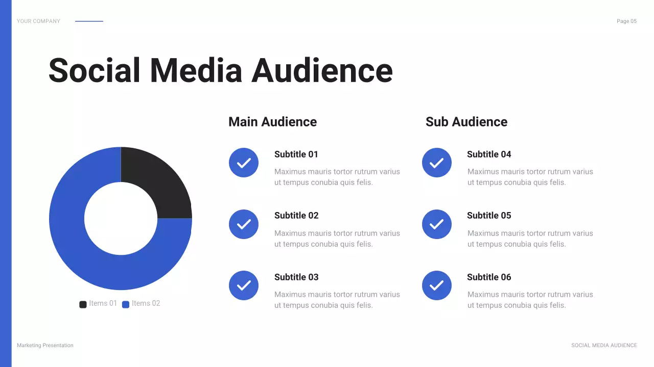 Blue Modern Social Media Campaign Report Presentation