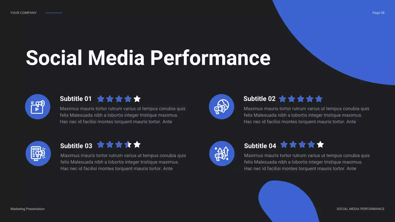 Blue Modern Social Media Campaign Report Presentation