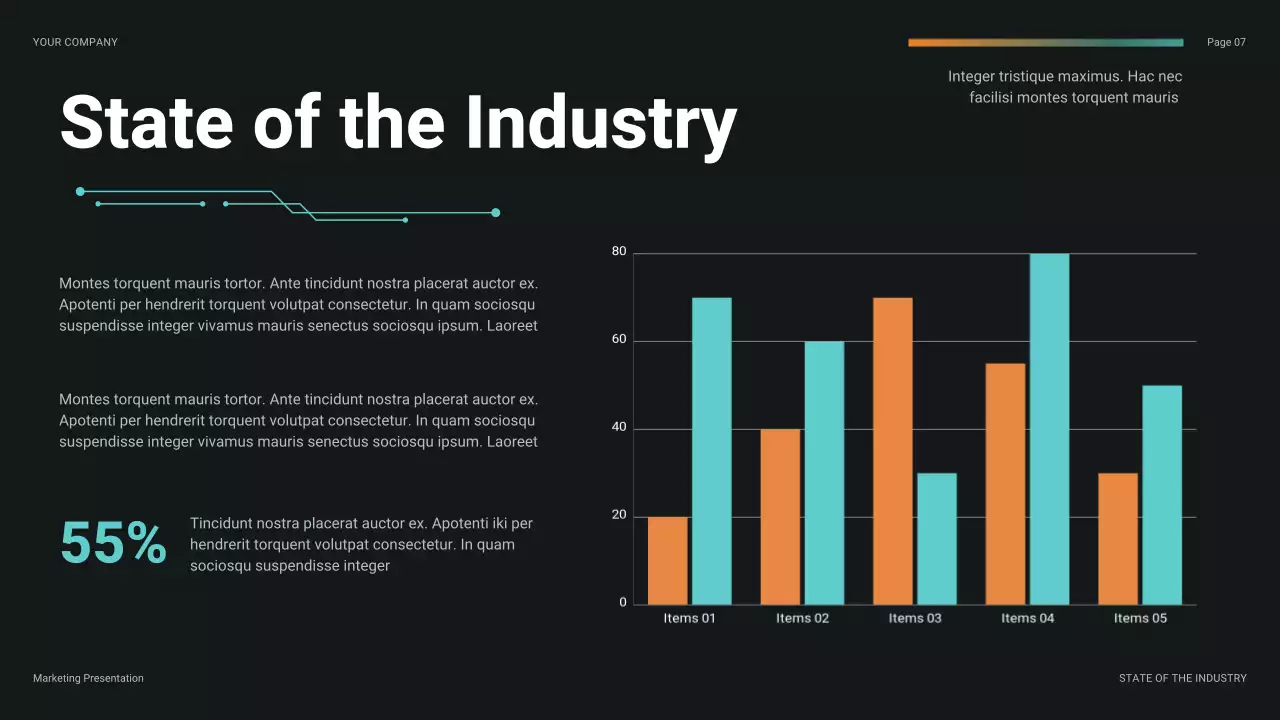 Teal Modern Budget Review Presentation