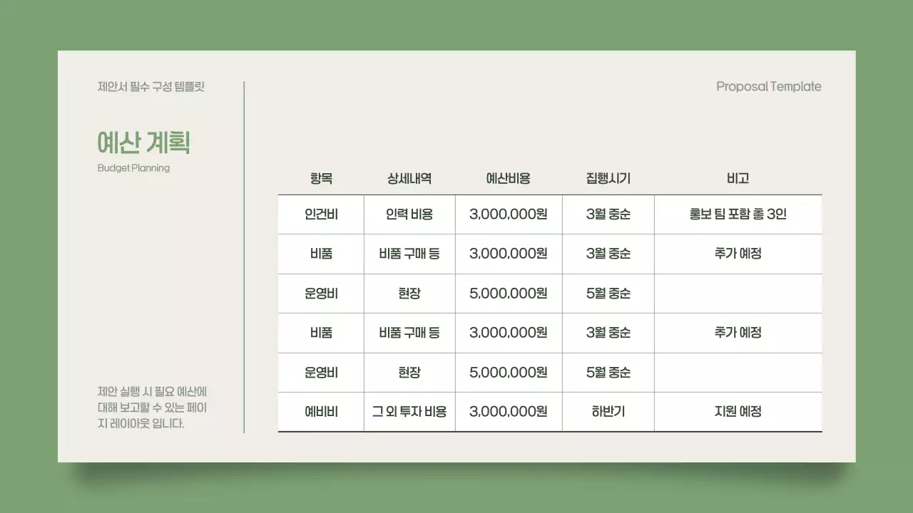 카키색 깔끔한 비즈니스 필수요소 제안서