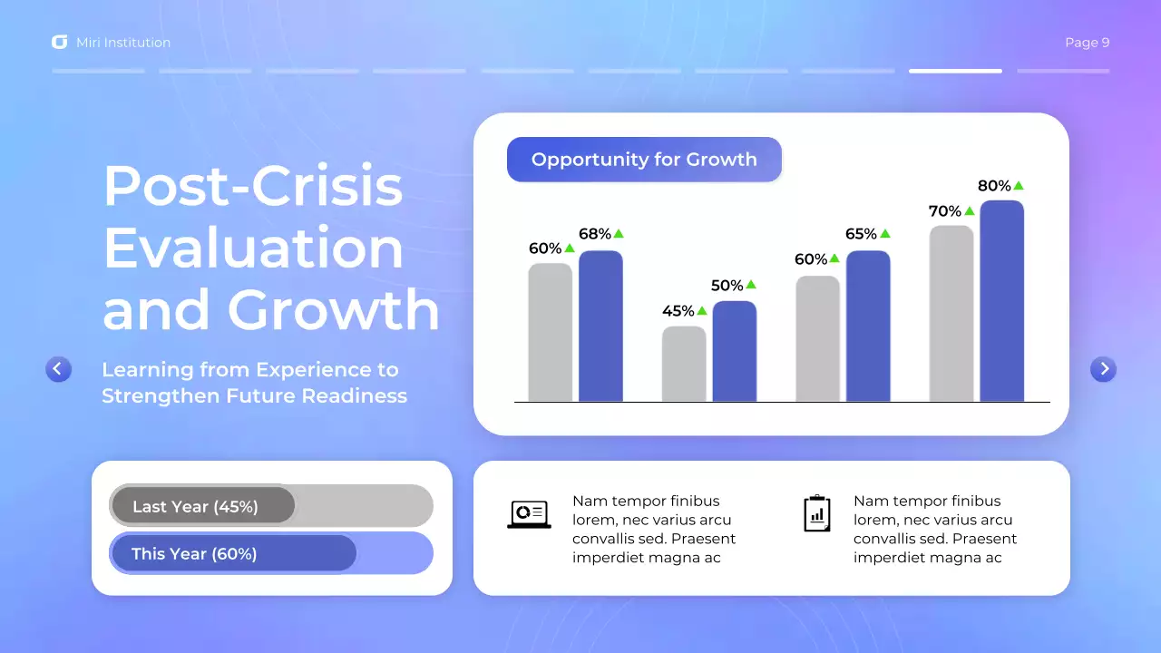 Blue Modern Leadership Webinar Presentation