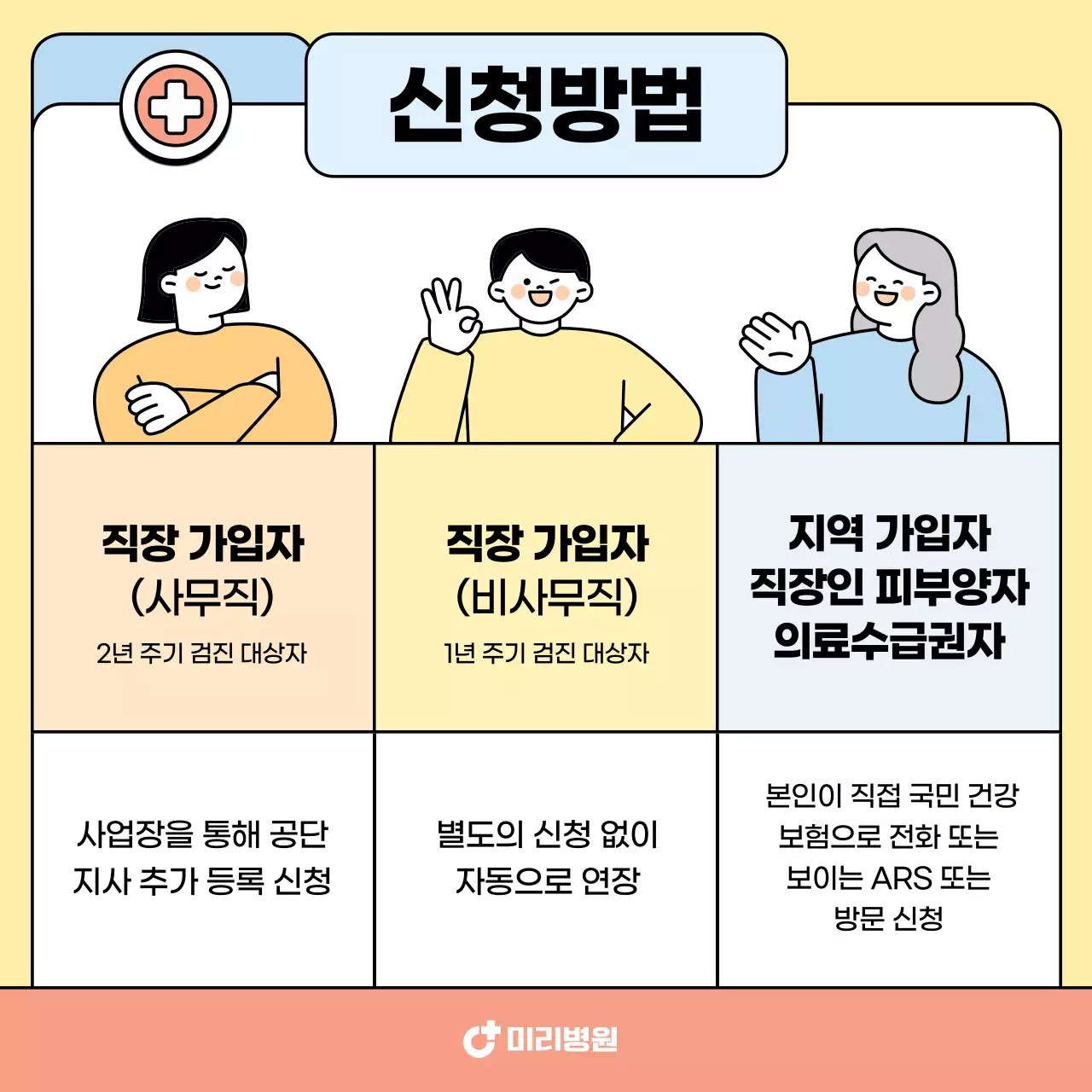 노랑 심플 건강검진 안내