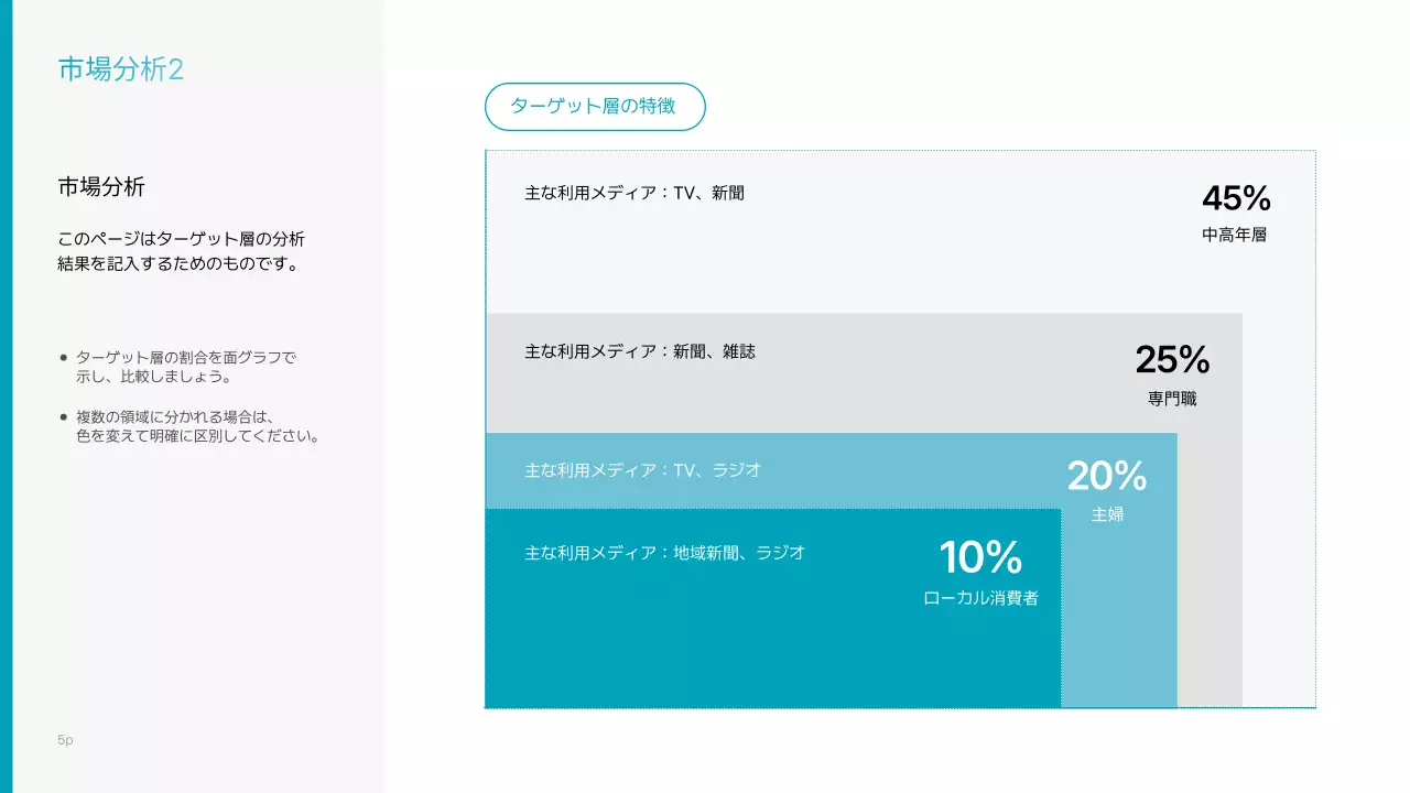 青 シンプル マーケティング 企画書 プレゼンテーション