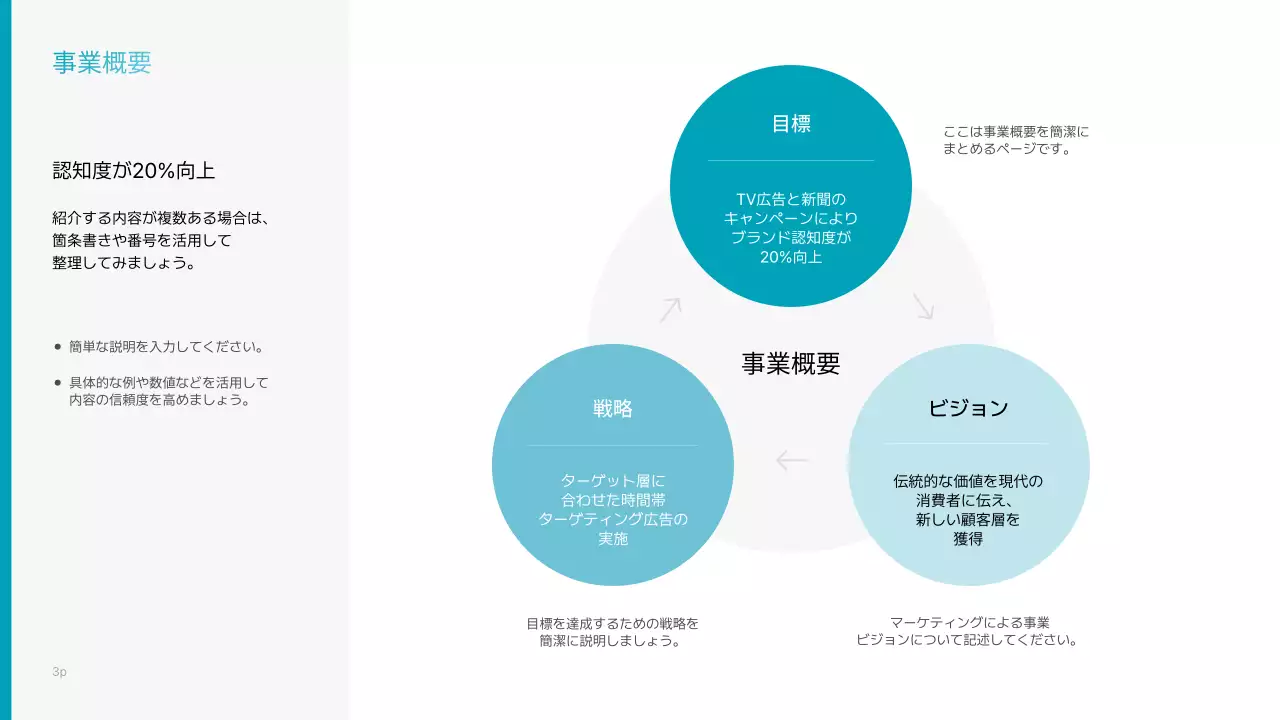 青 シンプル マーケティング 企画書 プレゼンテーション