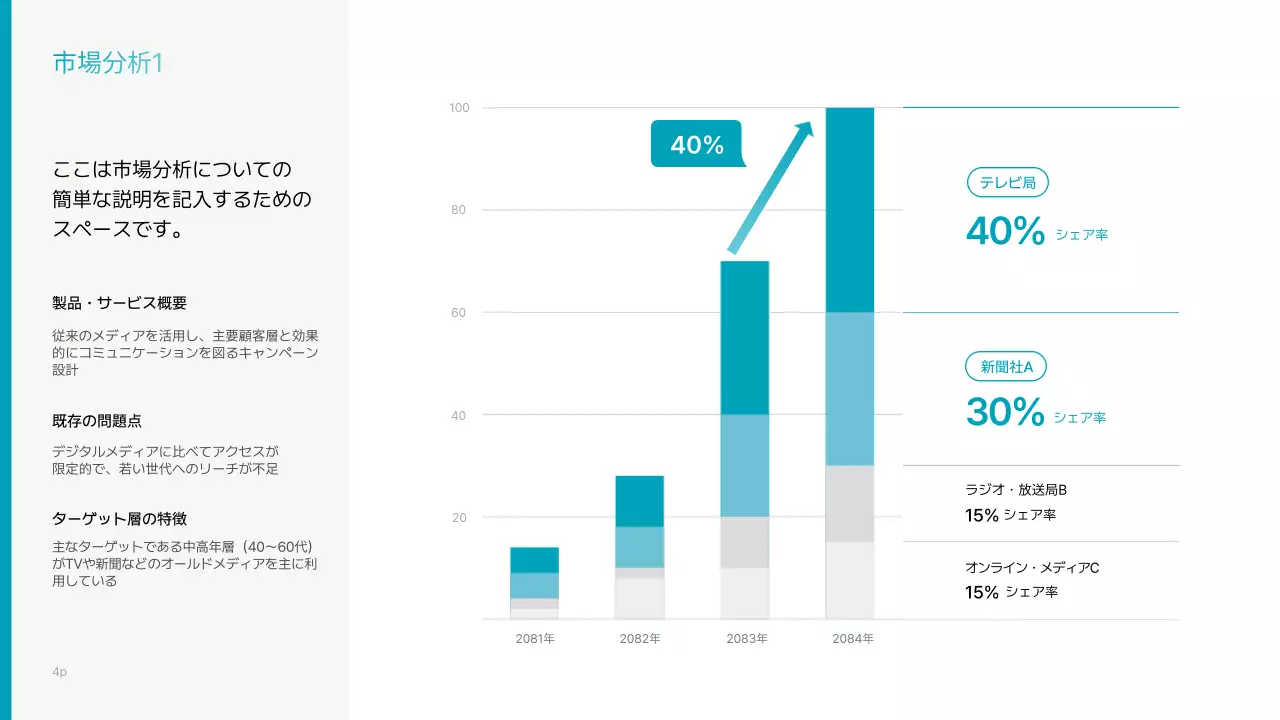 青 シンプル マーケティング 企画書 プレゼンテーション
