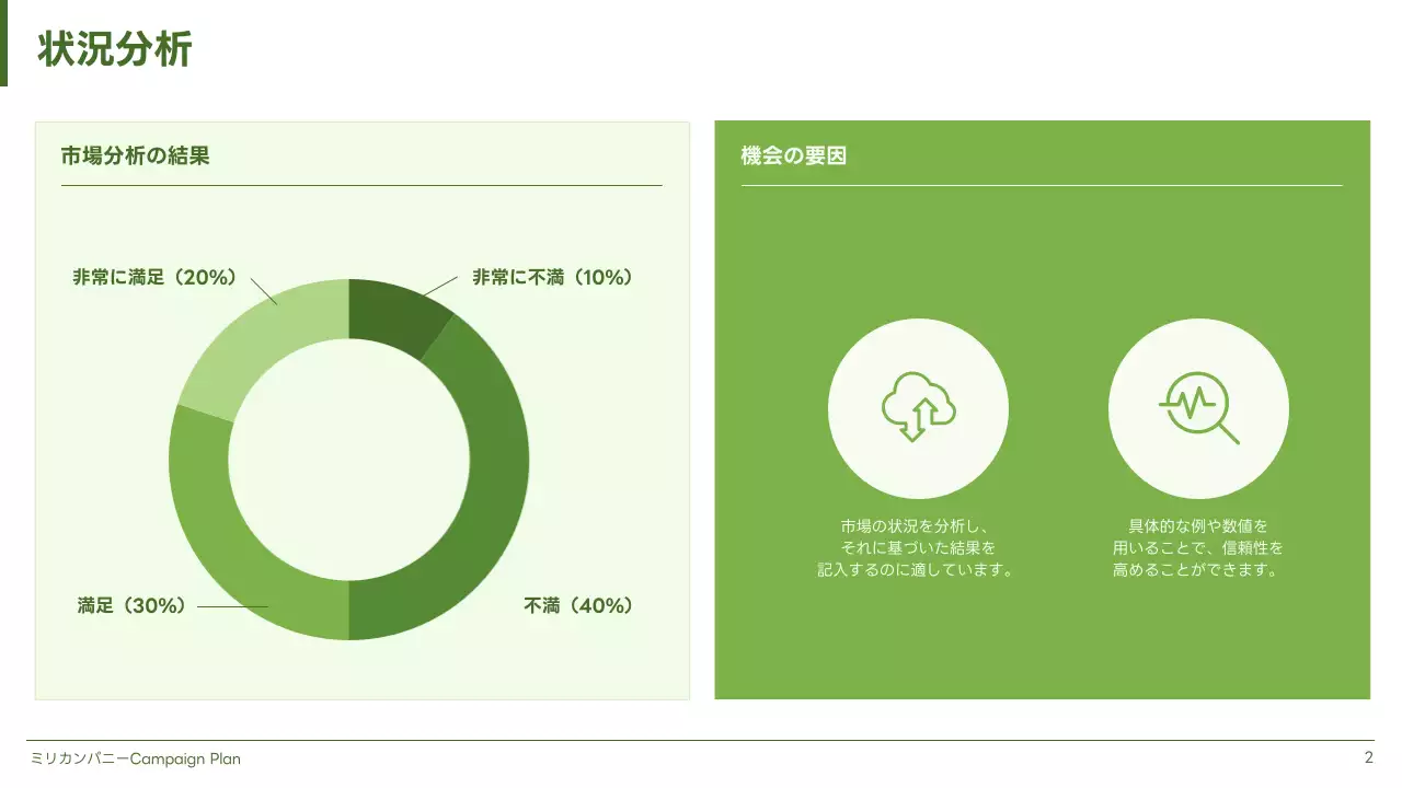 緑 シンプル 企画書 計画書 プレゼンテーション