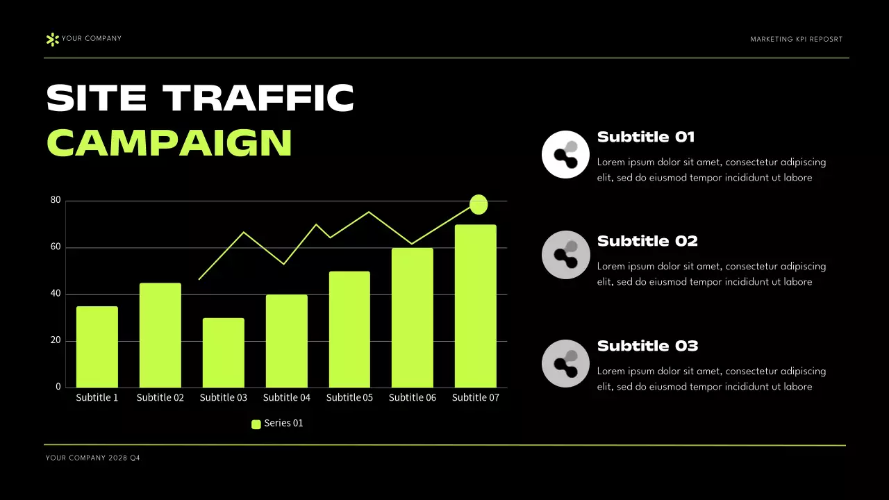 Black Green Modern Marketing KPI Report Presentation
