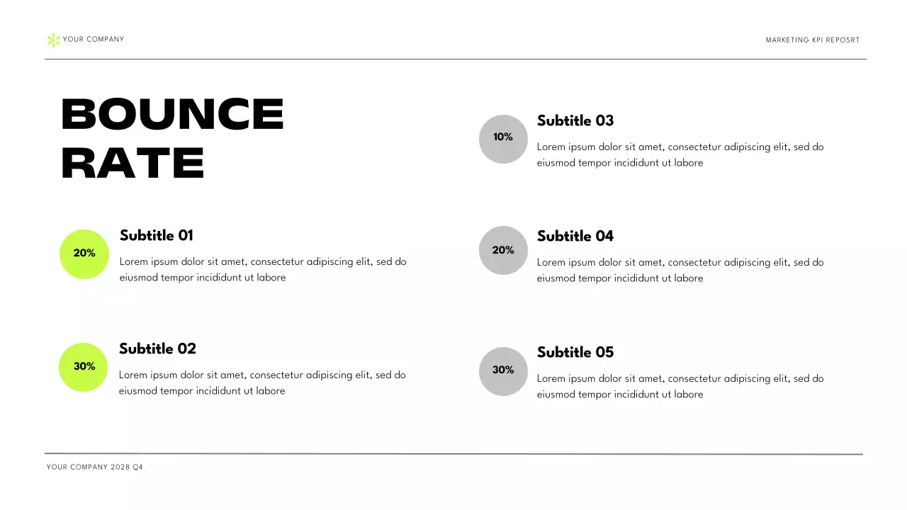 Black Green Modern Marketing KPI Report Presentation