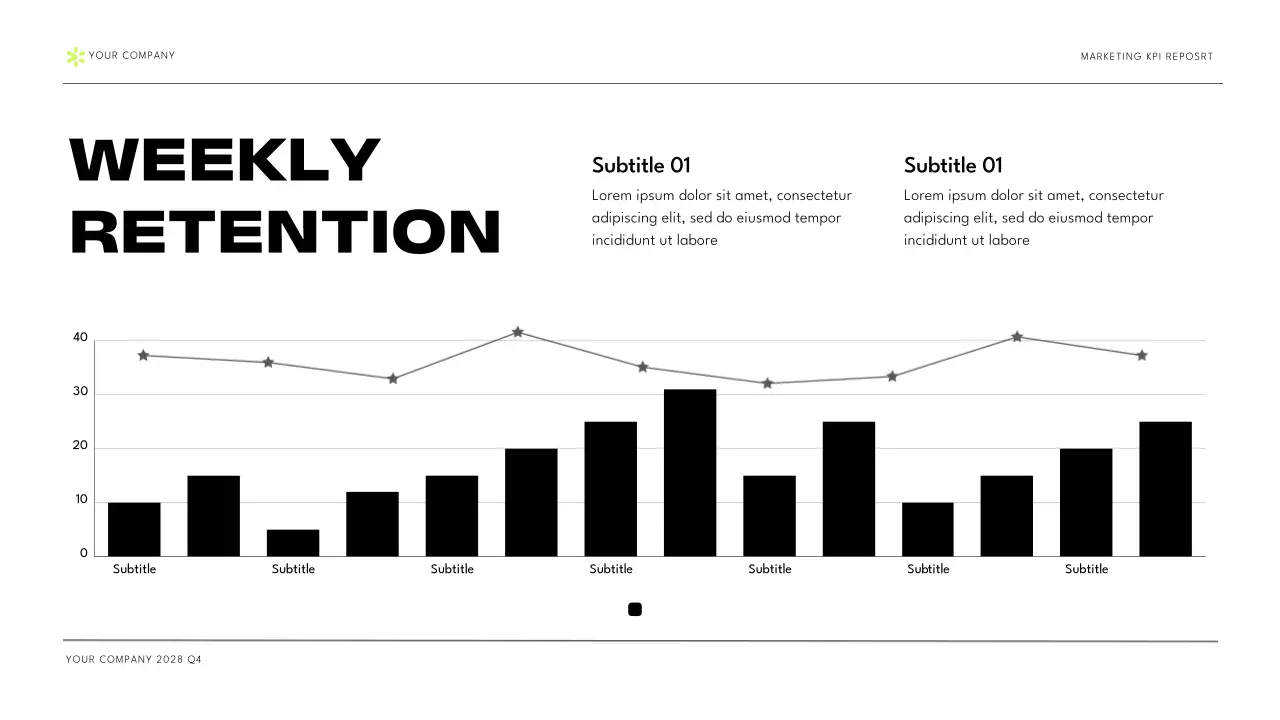 Black Green Modern Marketing KPI Report Presentation