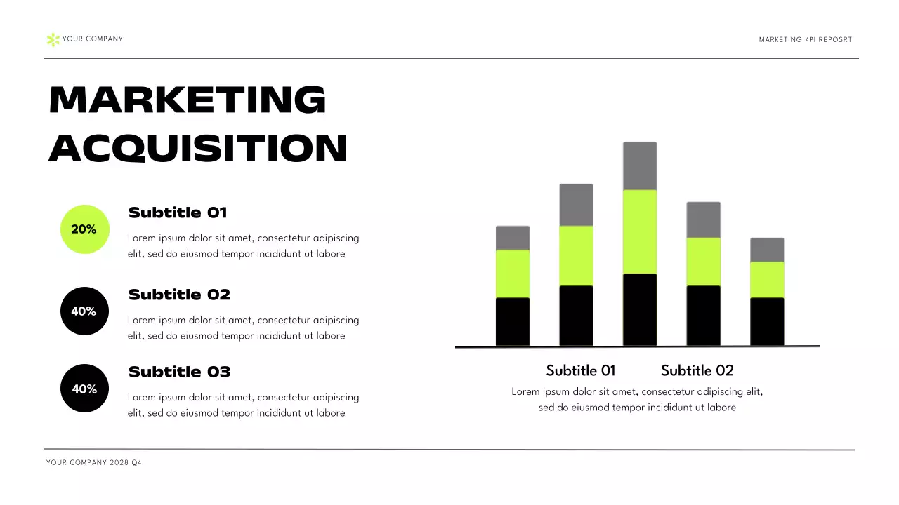 Black Green Modern Marketing KPI Report Presentation