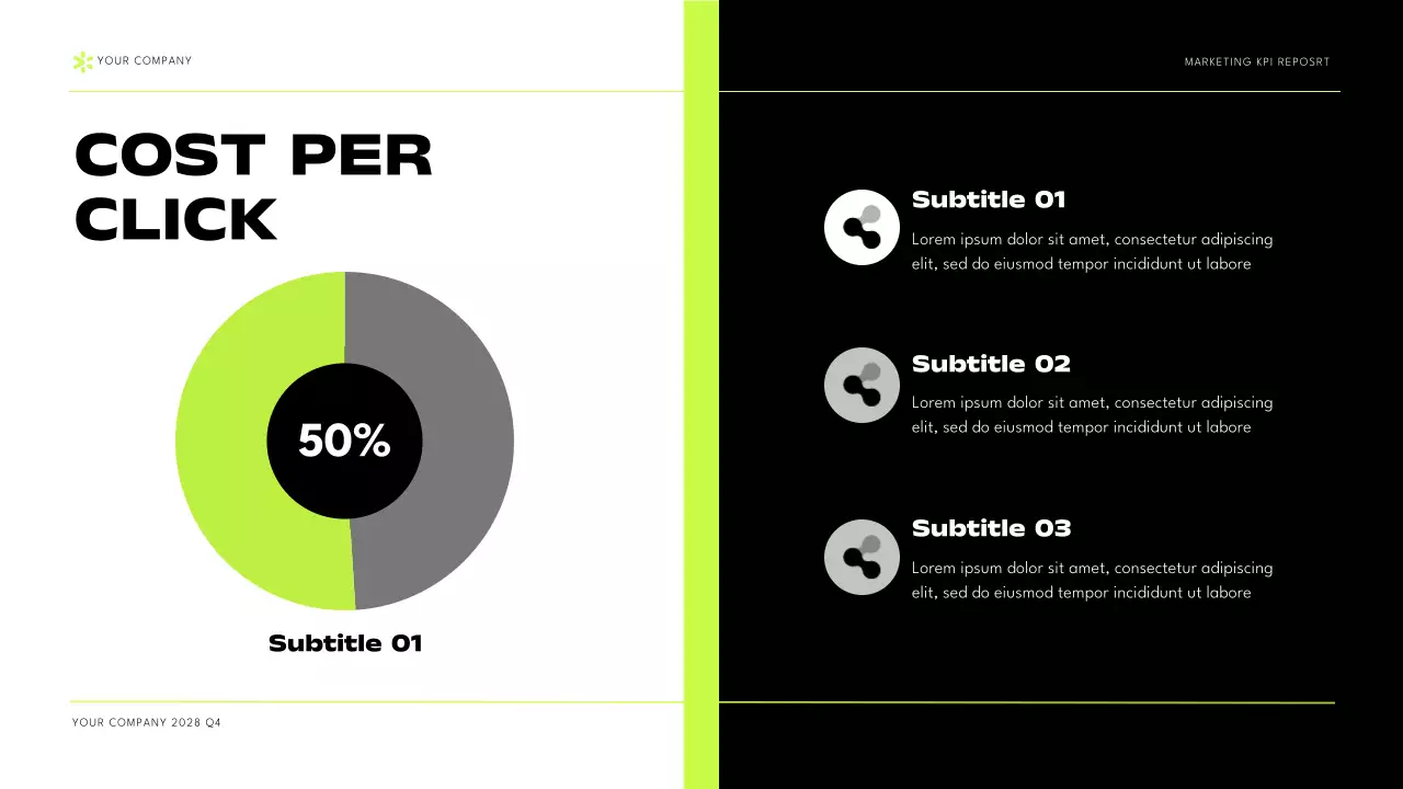 Black Green Modern Marketing KPI Report Presentation