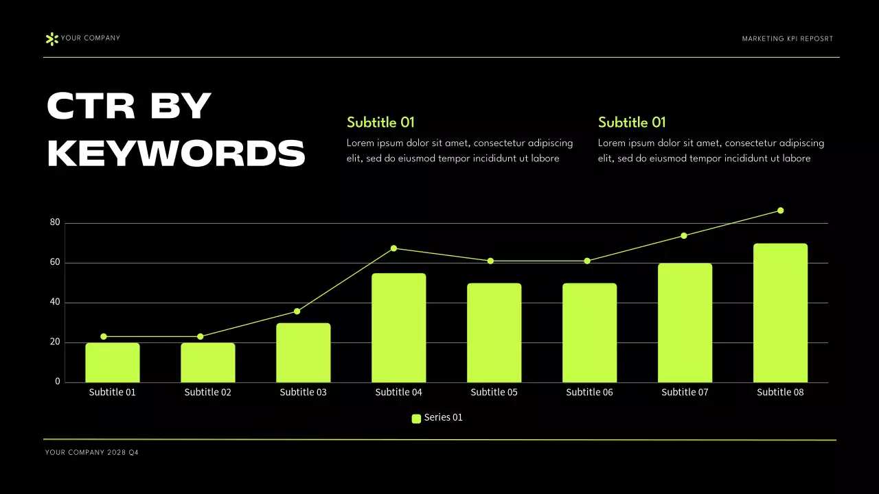 Black Green Modern Marketing KPI Report Presentation