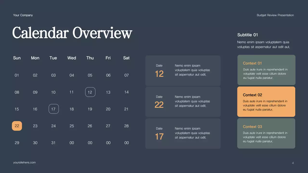 Green Professional Budget Review Presentation