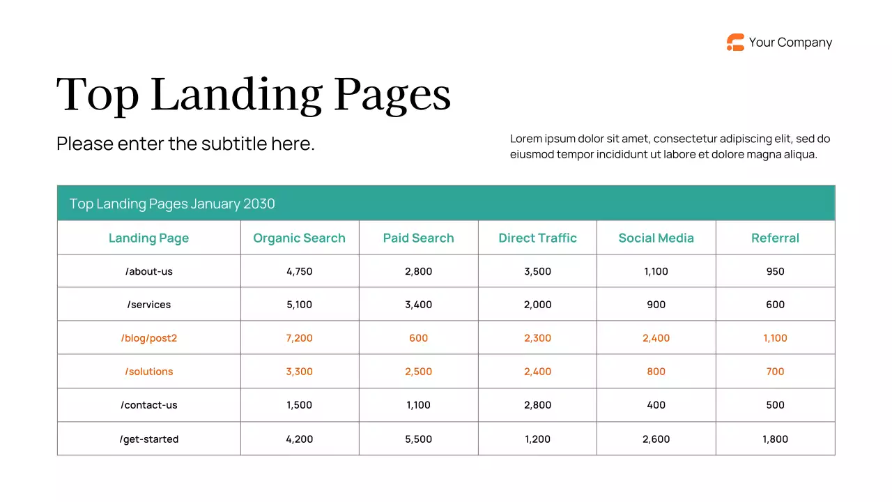 Navy Modern Marketing Report Presentation