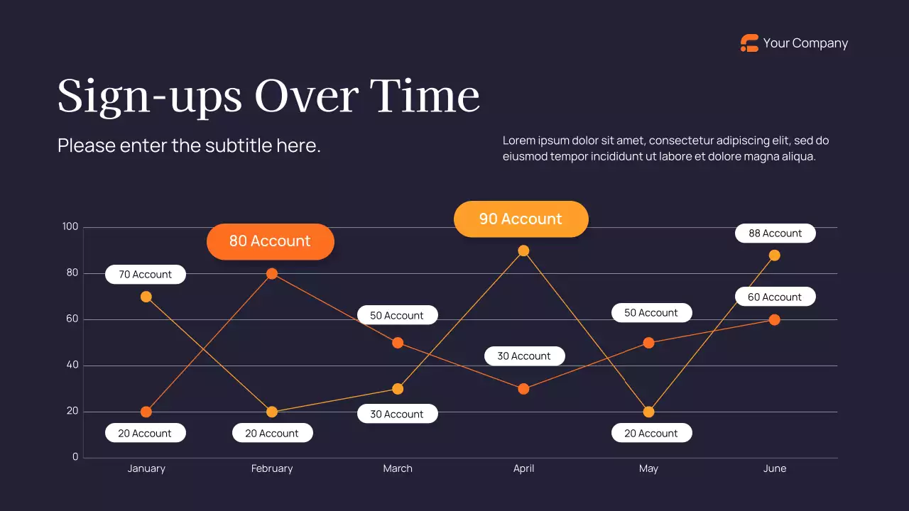 Navy Modern Marketing Report Presentation
