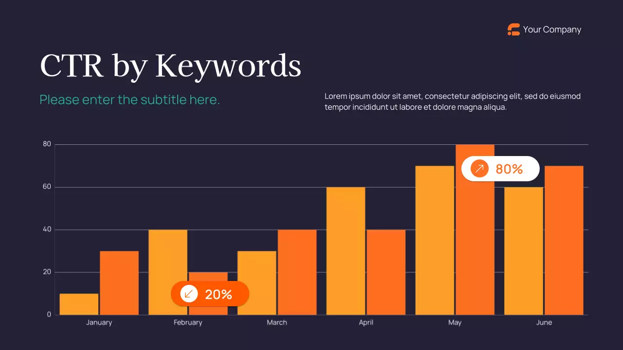 Navy Modern Marketing Report Presentation