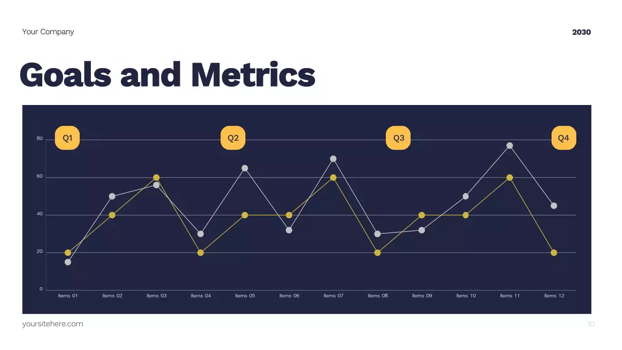 Yellow and Navy Modern Marketing Plan Presentation
