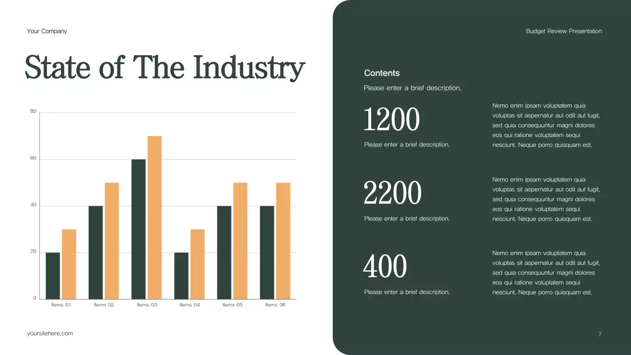 Green Professional Budget Review Presentation