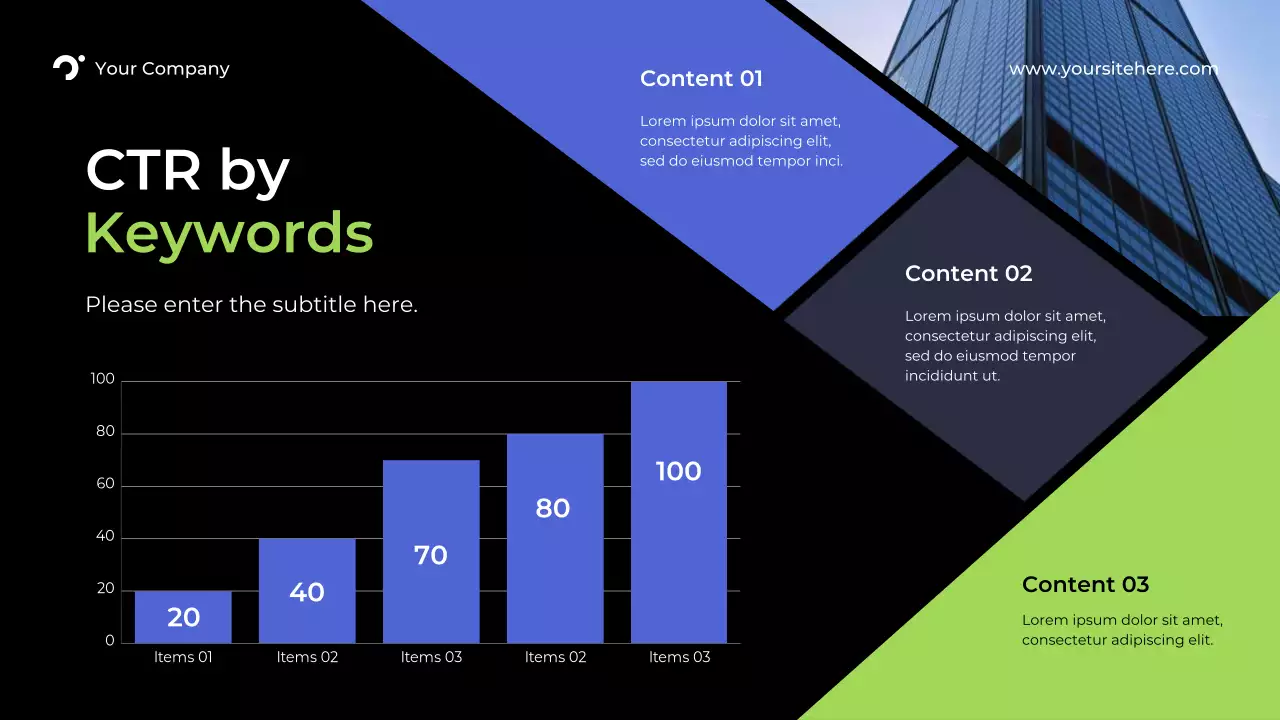 Black Modern Marketing KPI Report Presentation