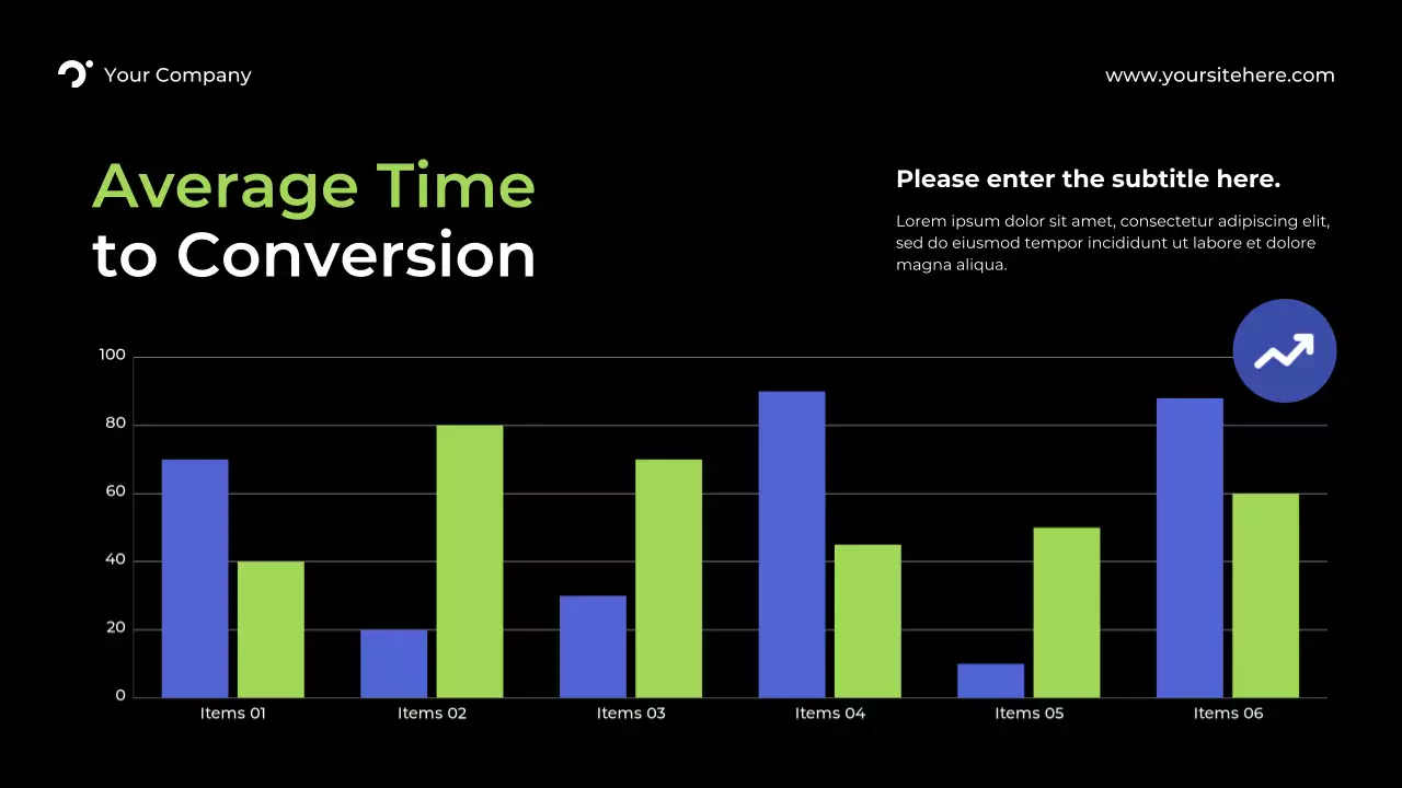 Black Modern Marketing KPI Report Presentation