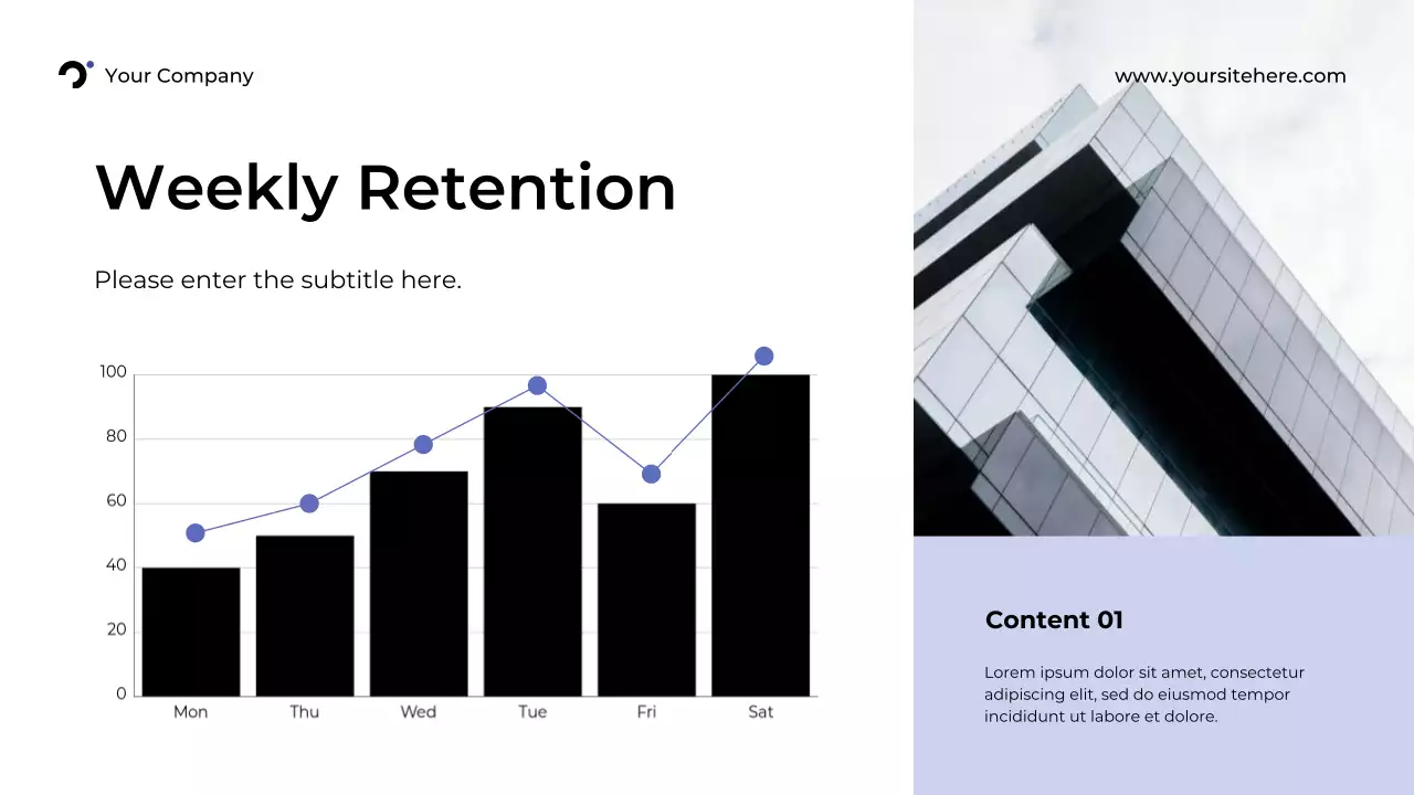 Black Modern Marketing KPI Report Presentation