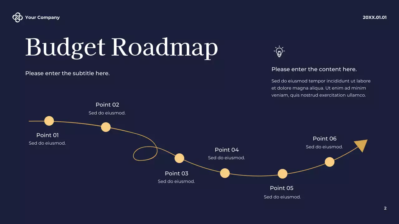 White Modern Budget Review Presentation