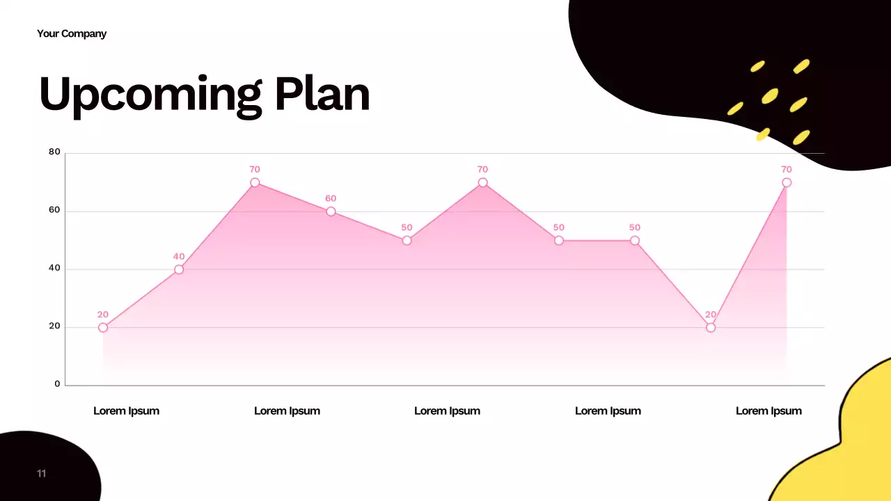 Yellow Abstract Social Media Campaign Report Presentation