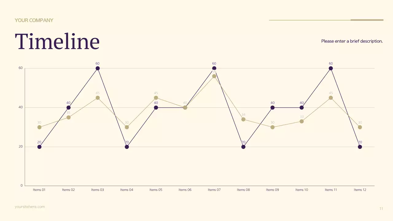 Purple Modern Campaign Strategy Presentation