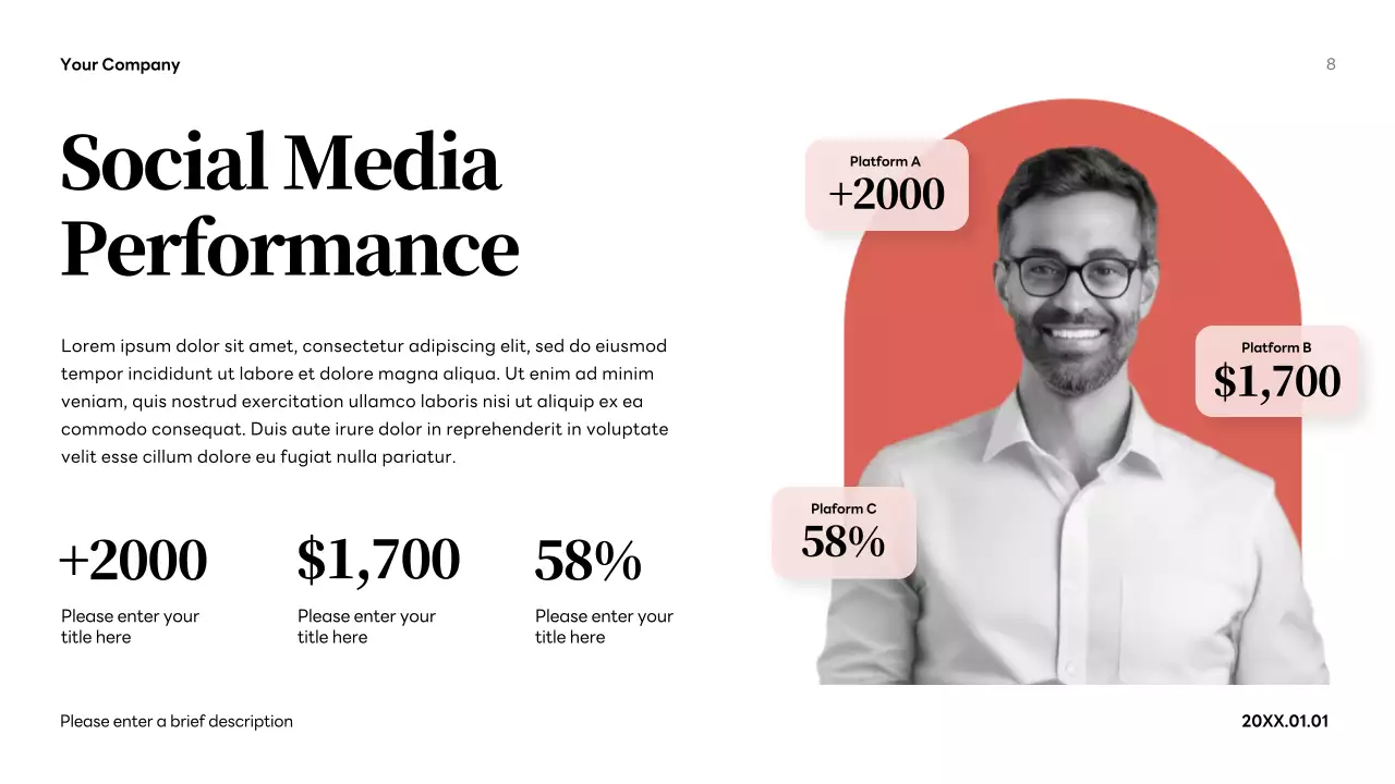 Coral Social Media Campaign Report Presentation