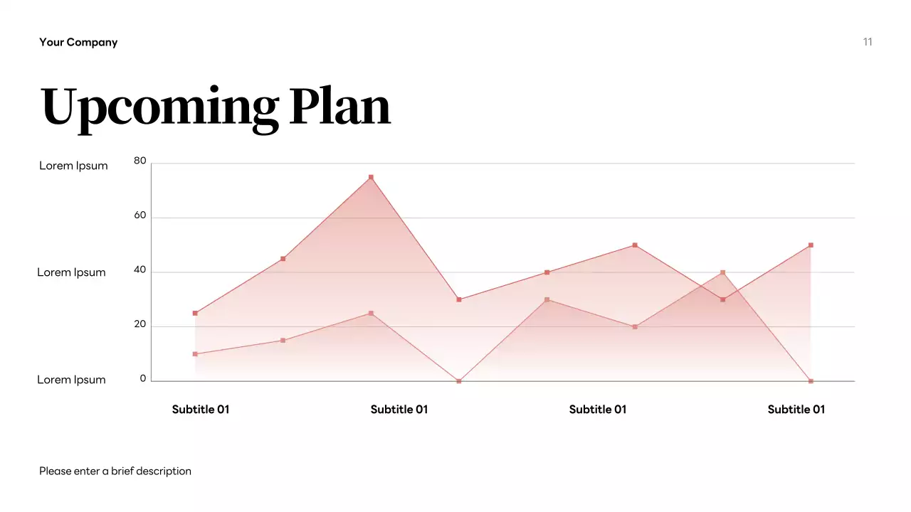 Coral Social Media Campaign Report Presentation